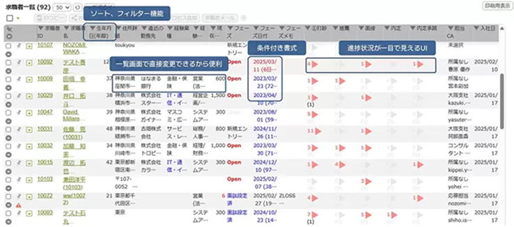 link-content-function